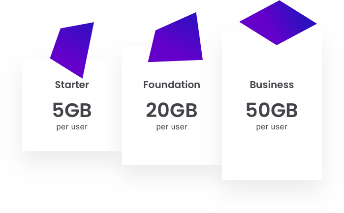 MS365Pricing